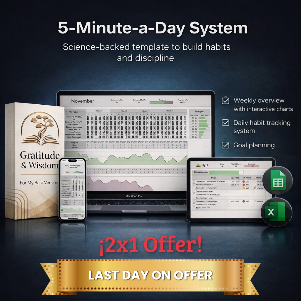 Habit Tracker + Gratitude and Manifestation Journal